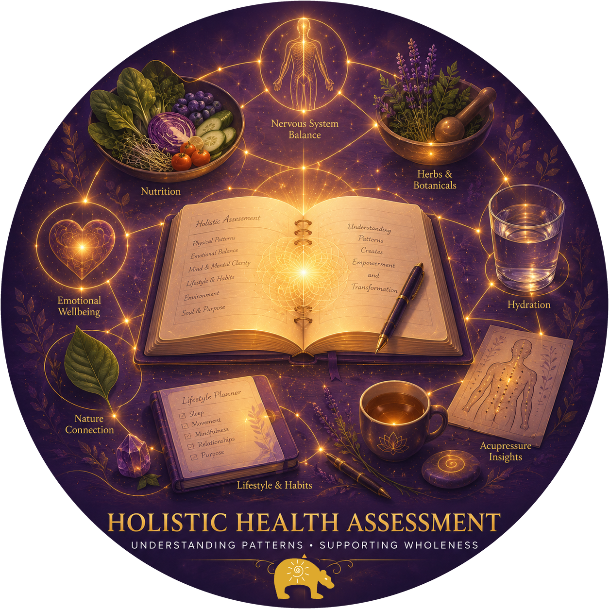 Holistic Health Assessment by Zoom